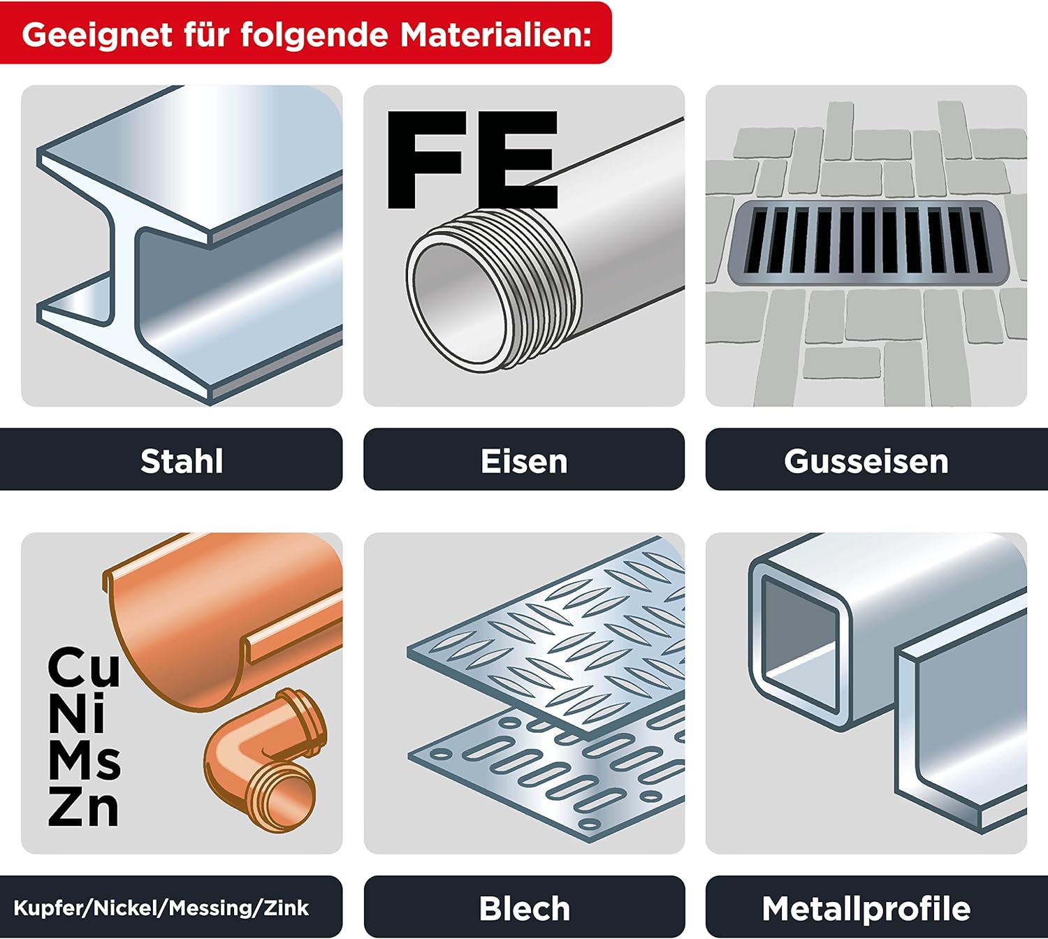 kwb HSS-TIN Titan Metallbohrer-Satz 'Bohrer-Set, 13-teilig, Ø 1,5 bis 6,5 mm (Steigung 0,5 mm) sowie 3,3 und 4,2 mm