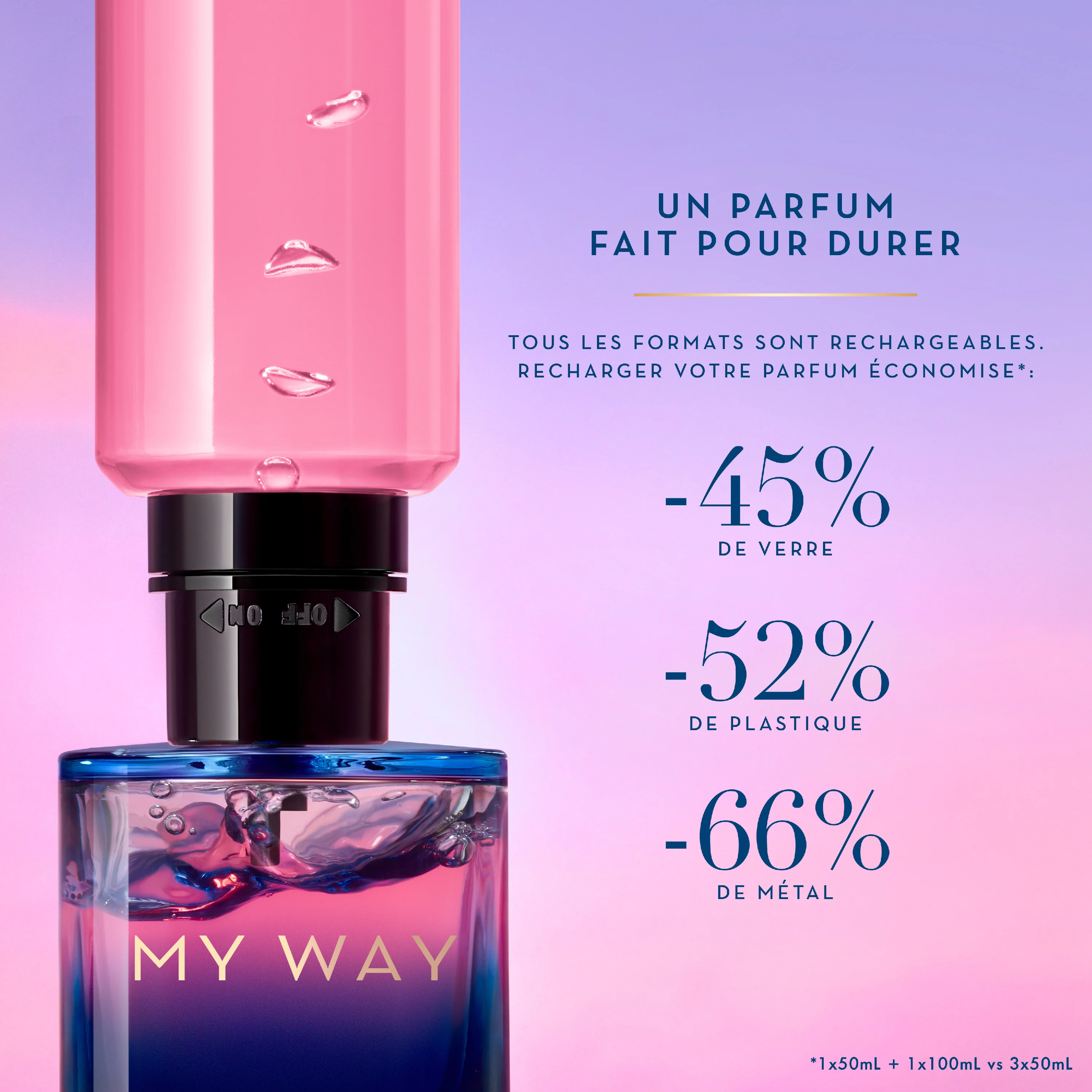 My Way Parfum Rechargeable |
