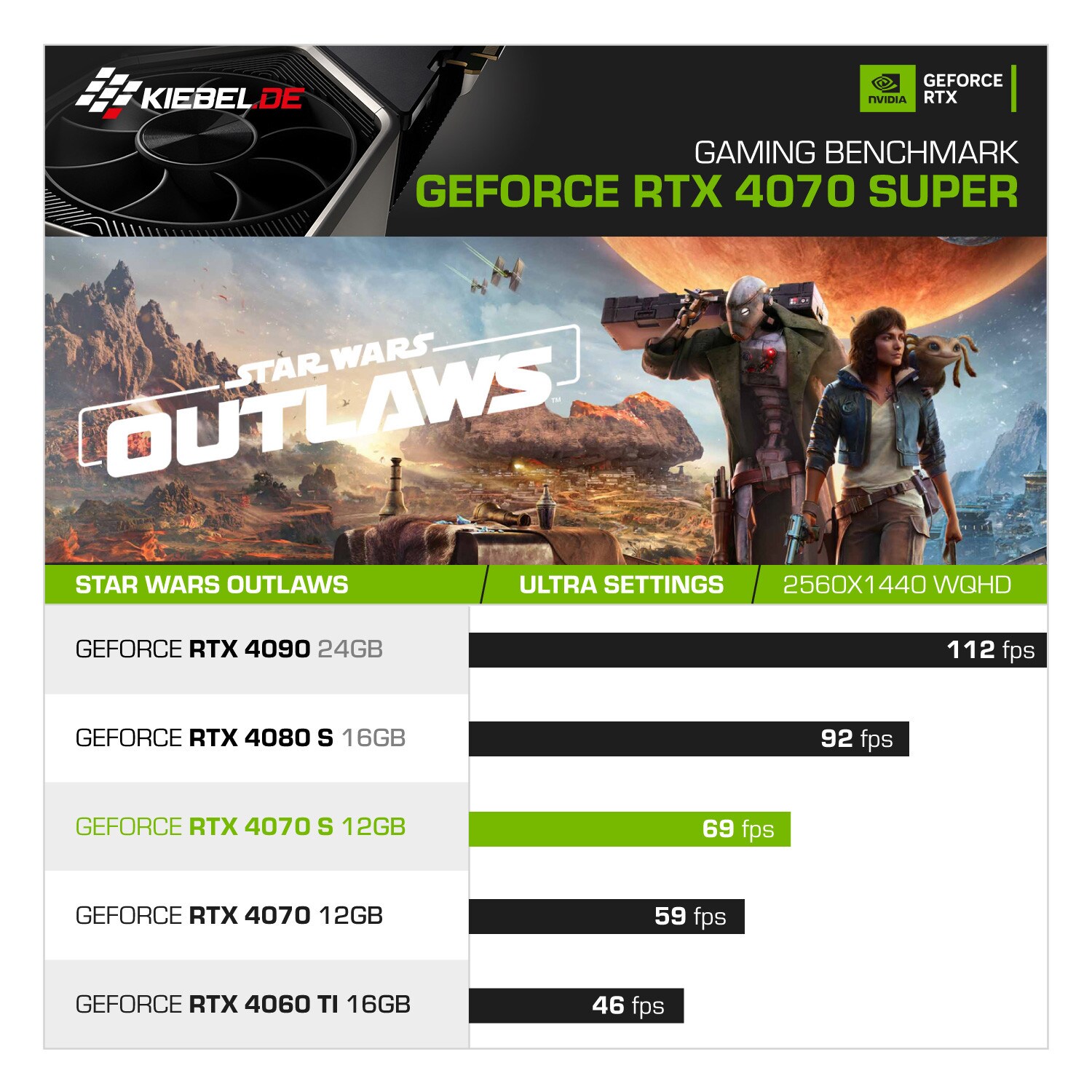 Gaming PC InvaderXS 12 Intel Core i9-12900KS, 64GB DDR4, NVIDIA RTX 4070 Super 12 GB, 2TB SSD, Windows 11