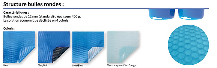 Couverture d'été à bulles piscine Milly 3,65x3,65m bleu - Just'aposé