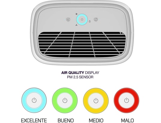 ALPATEC - Purificateur d'air AP2040