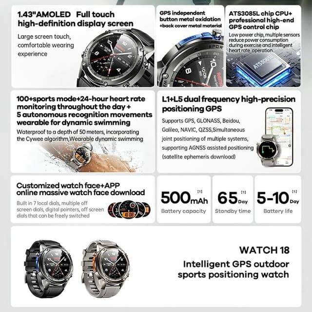 REMAX WATCH 18 Smart GPS Sports Fitness Tracker med Pulsmåler