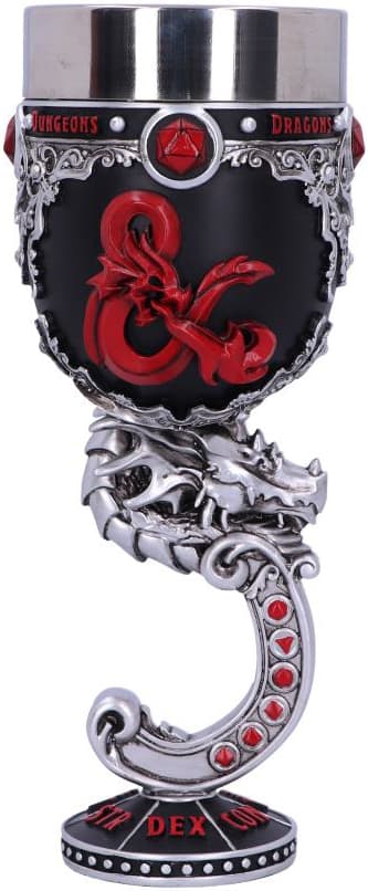 Nemesis Now Dungeons & Dragons pokal