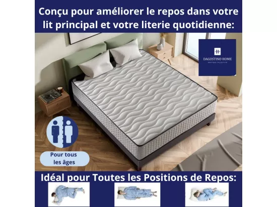 Matelas Mousse 140x190 Cesar - Ferme - Réversible - Côté Été/hiver - H30 Cm