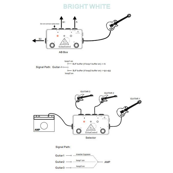 One Control Tri Loop - True Bypass Looper