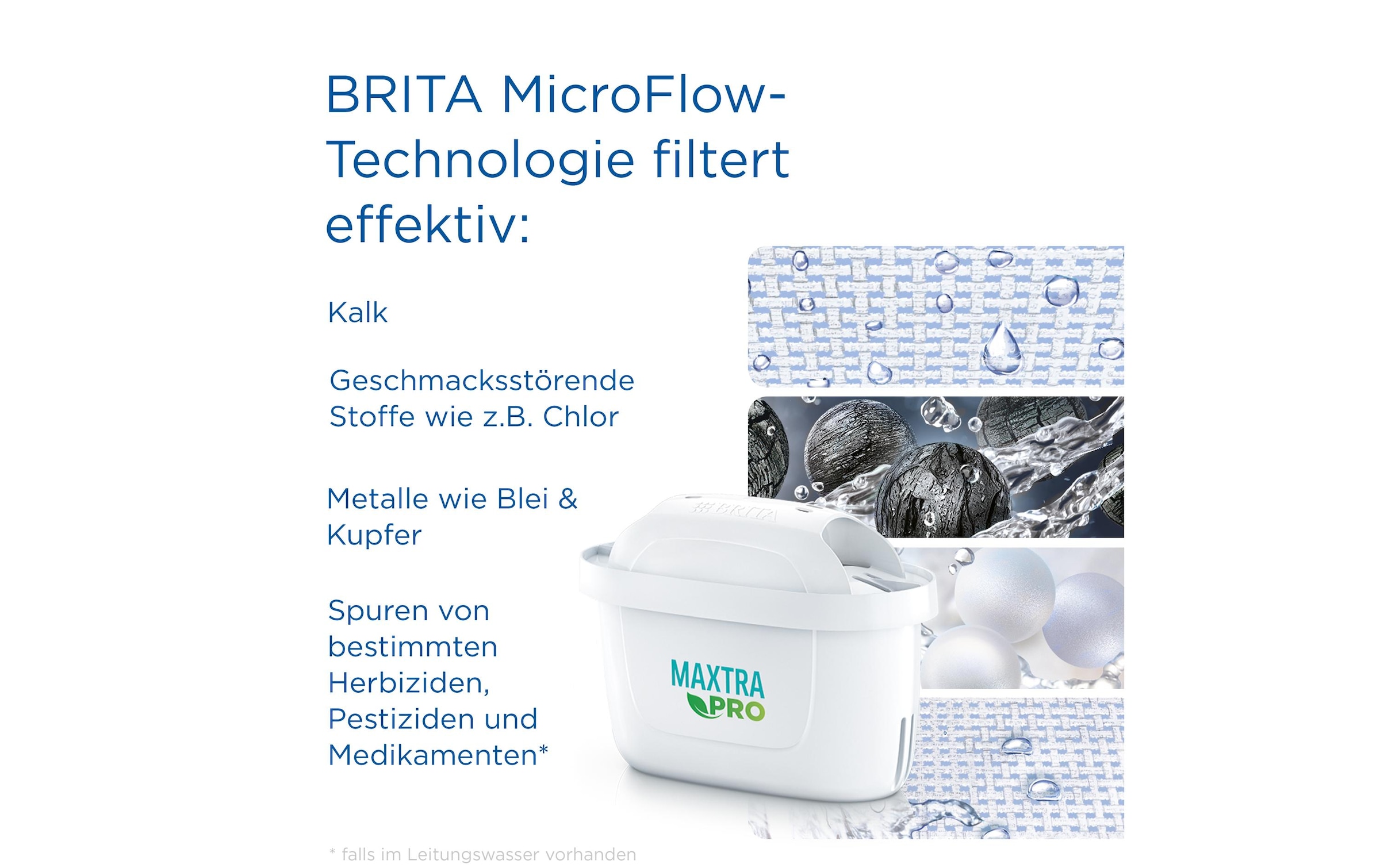 BRITA Wasserfilter »Maxtra Pro All-In-1 12er Pack« 12 Stk. tlg.