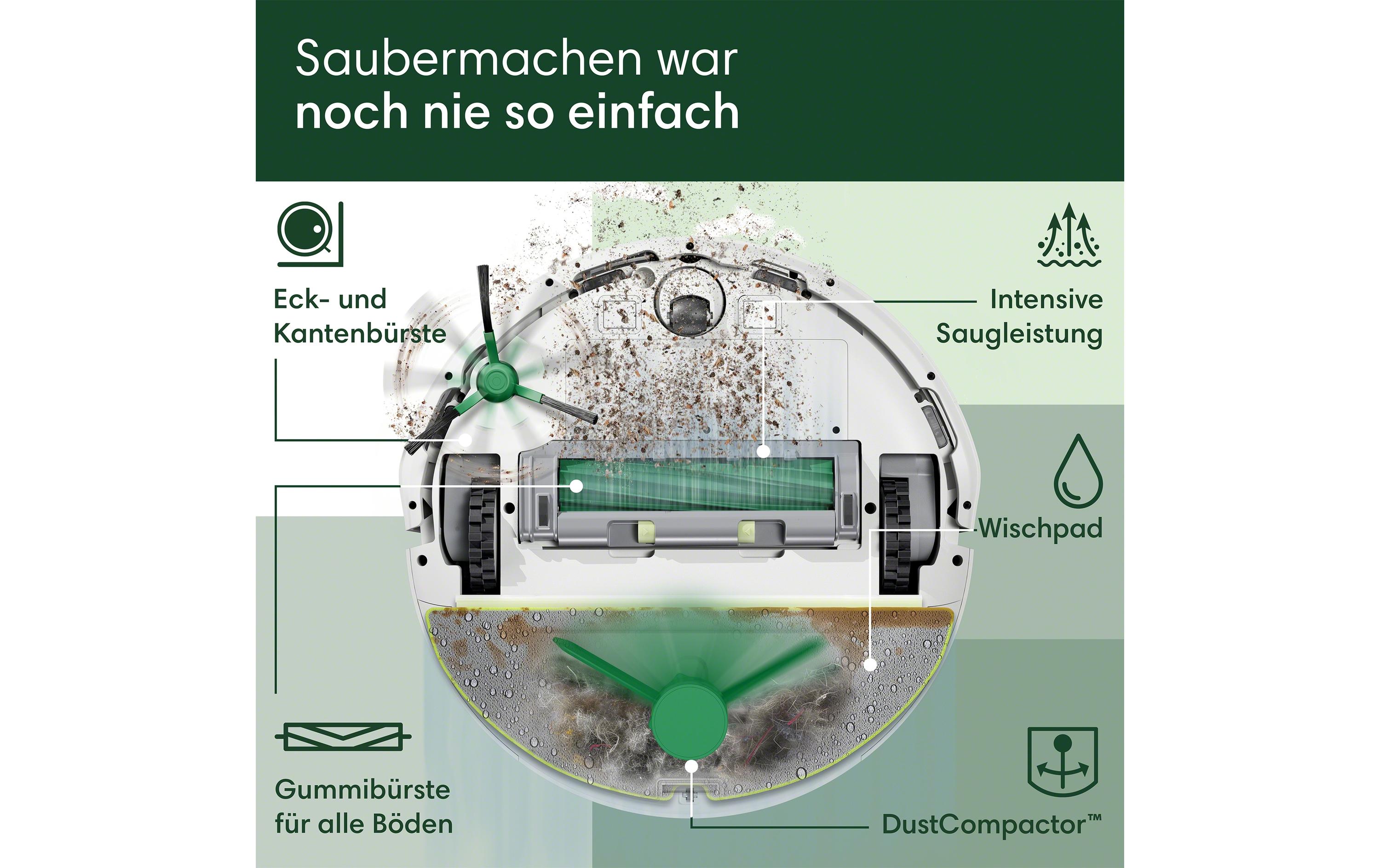 Saug- und Wischroboter Roomba 205 DustCompactor Combo<br>Der erste Saugwischroboter mit Verdichtungsbehälter