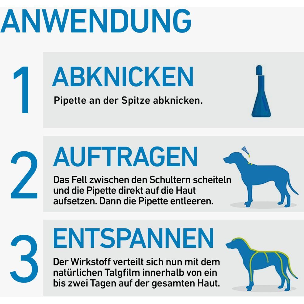 FRONTLINE® SPOT ON Hund (2-10kg) gegen Zecken und Flöhe