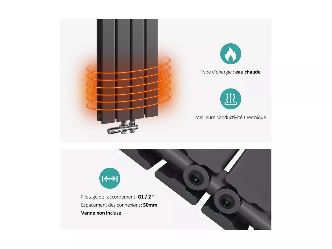EMKE Radiateur à Eau Chaude, Radiateur plat Double couche connexion centrale, Anthracite 60x30cm