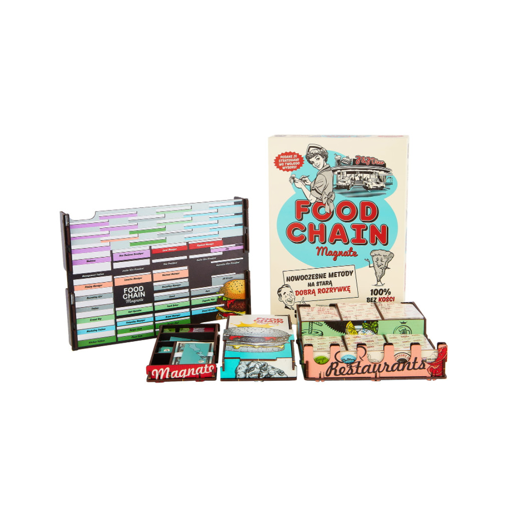 Rangement pour Boîte Poland Games - Food Chain Magnate