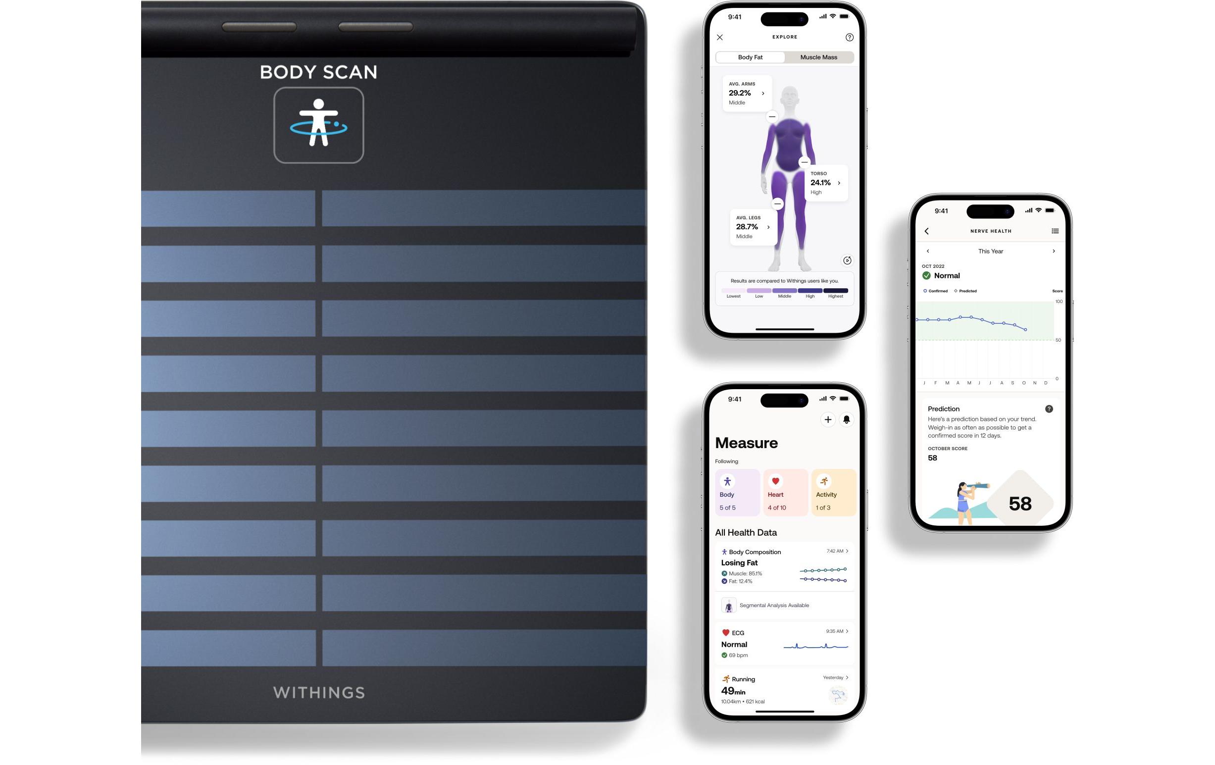 Körperanalysewaage Body Scan Schwarz<br>Gesundheitsstation