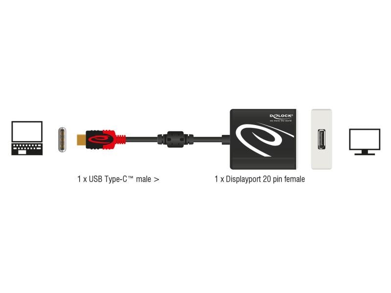 Delock Adapter 4K, 20 cm USB Type-C - DisplayPort USB-C zu Displayport Adapter