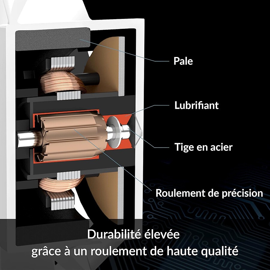 Arctic P12 Max - Blanc