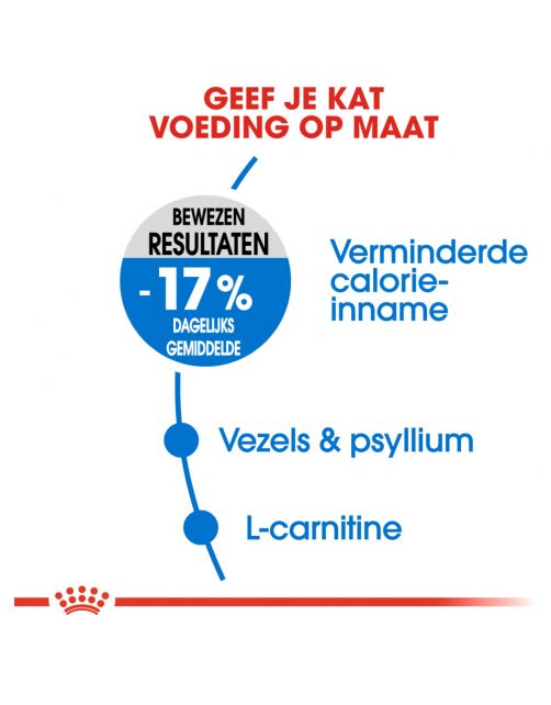 Royal Canin Light Weight Care - Kattenvoer