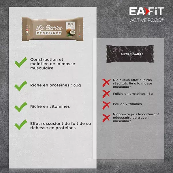 Barra de proteína Eafit sabor coco 46g