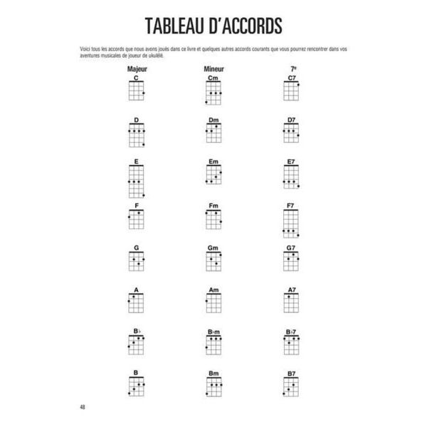 Hal Leonard Méthode de Ukulélé Vol.1