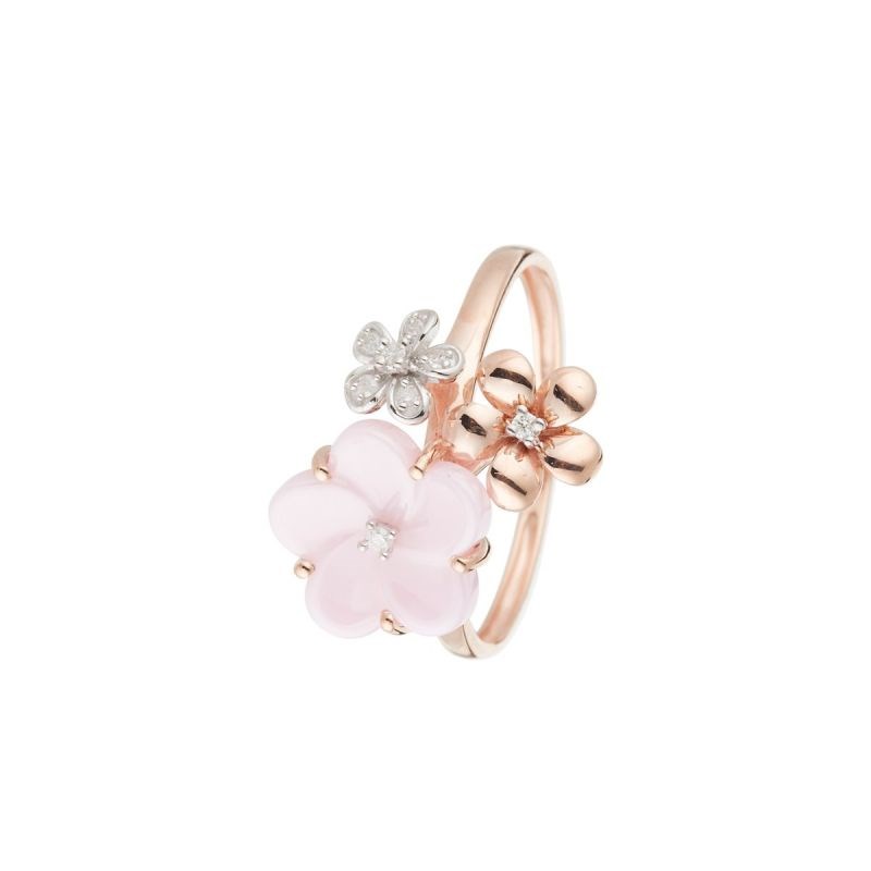 Bague 