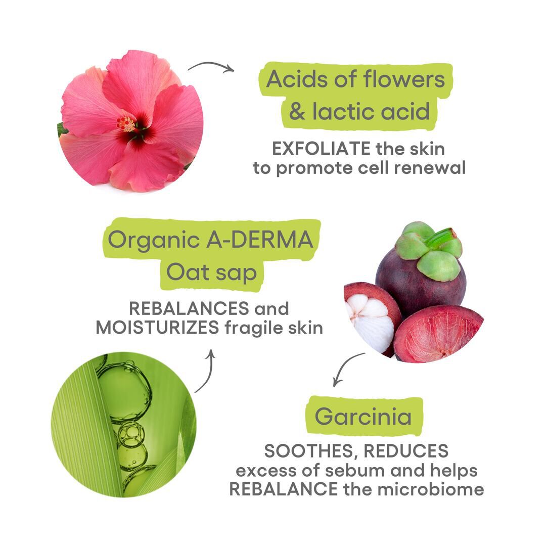 Biology AC Nigth Peel Sérum Esfoliante - 30ml