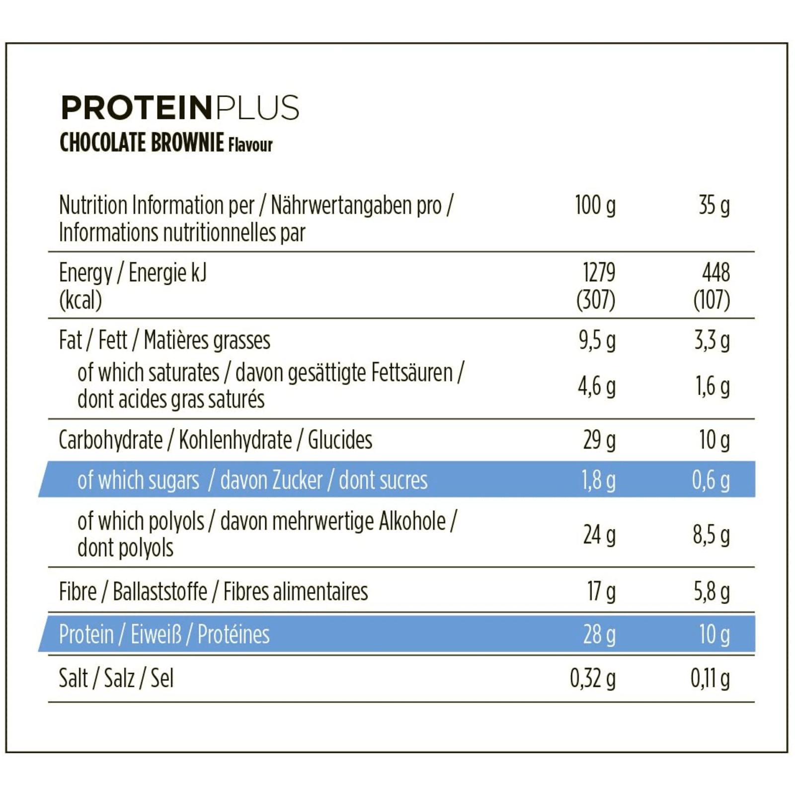 Protein+ Low in Sugars (16x35g)