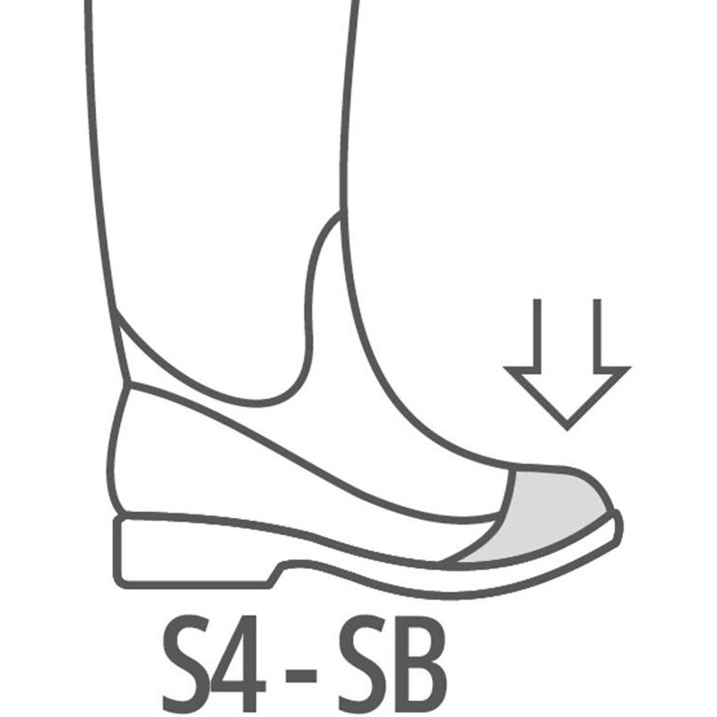 Bottes de sécurité en PVC Delta Plus NITRIC SBFO SRC blanc