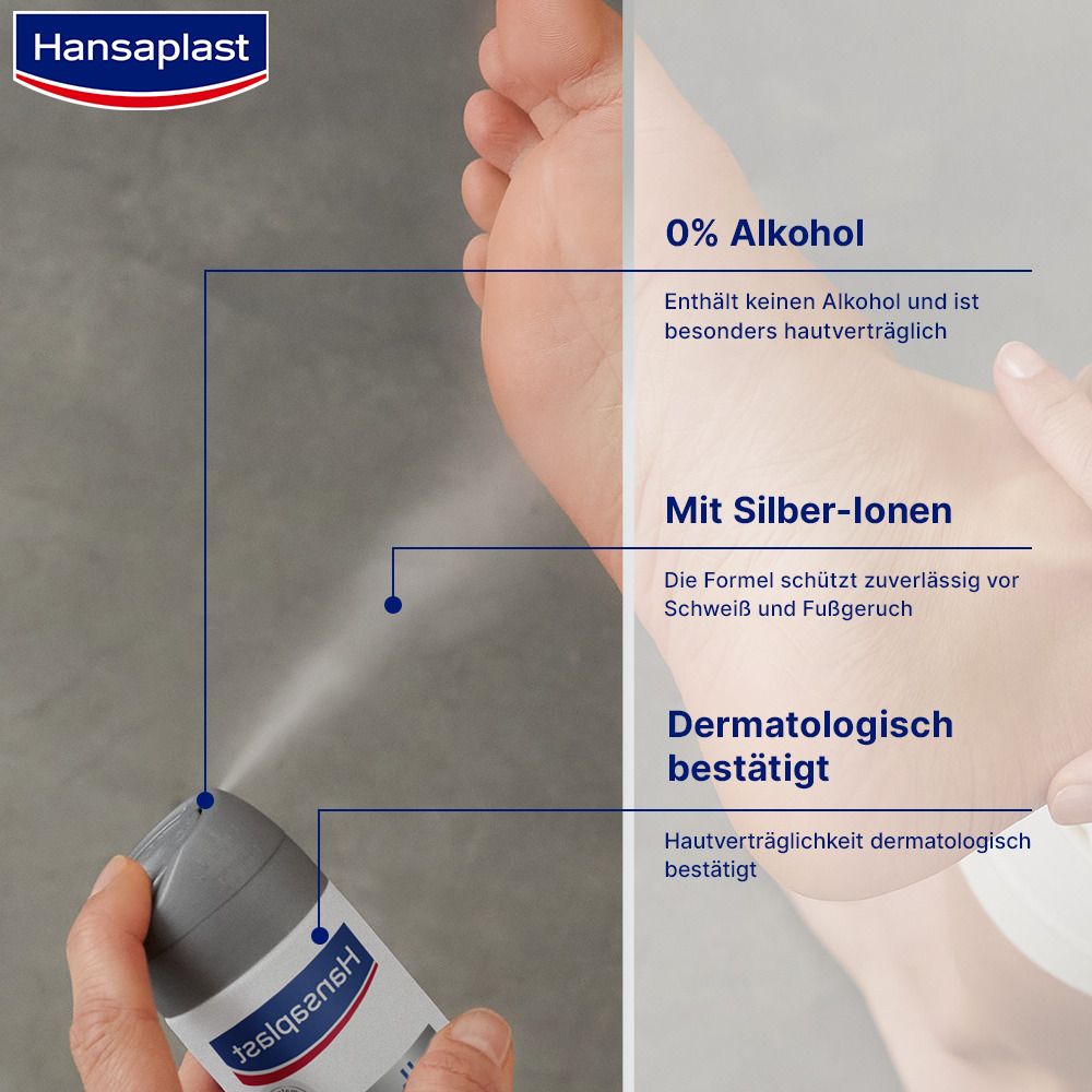 Hansaplast Silver Active Fußdeo