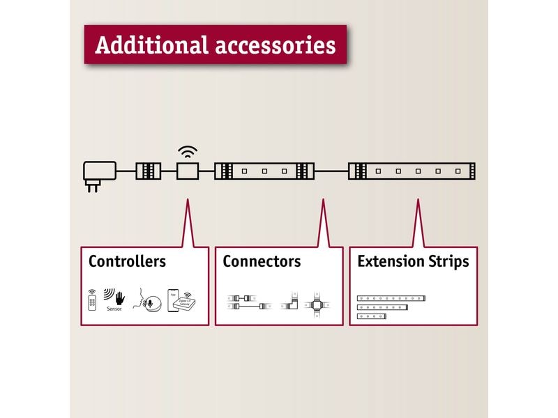 Paulmann MaxLED Connector Set Full-Line COB Light Stripes