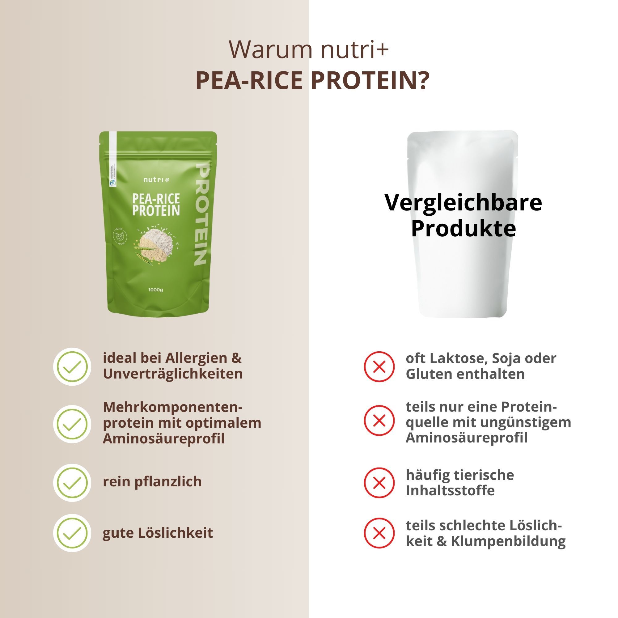 Nutri+ Erbsenprotein + Reisprotein 1kg - Pea Rice Protein