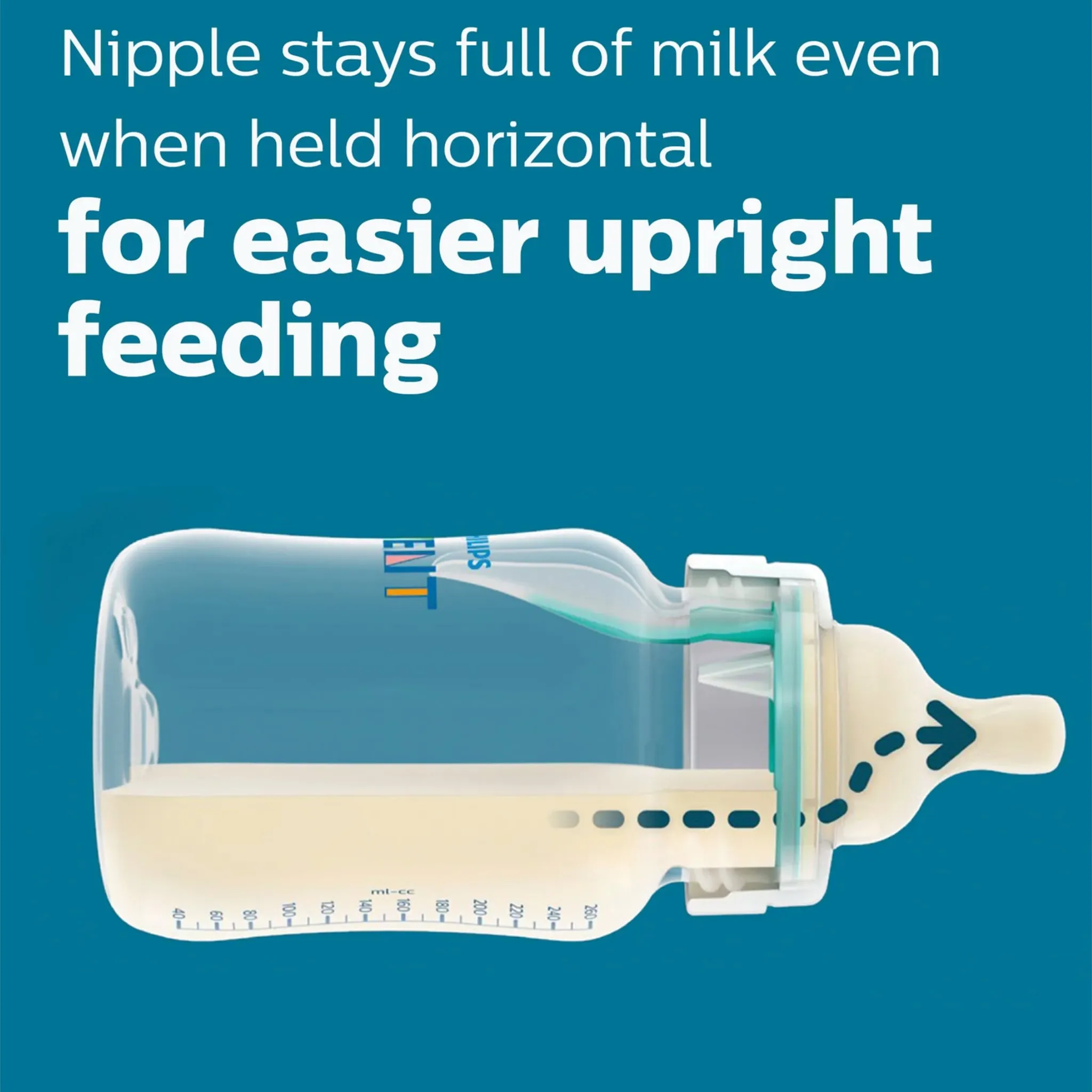 Philips Avent Tétines Anticolique (2) Niveau 2 pour 1mois+