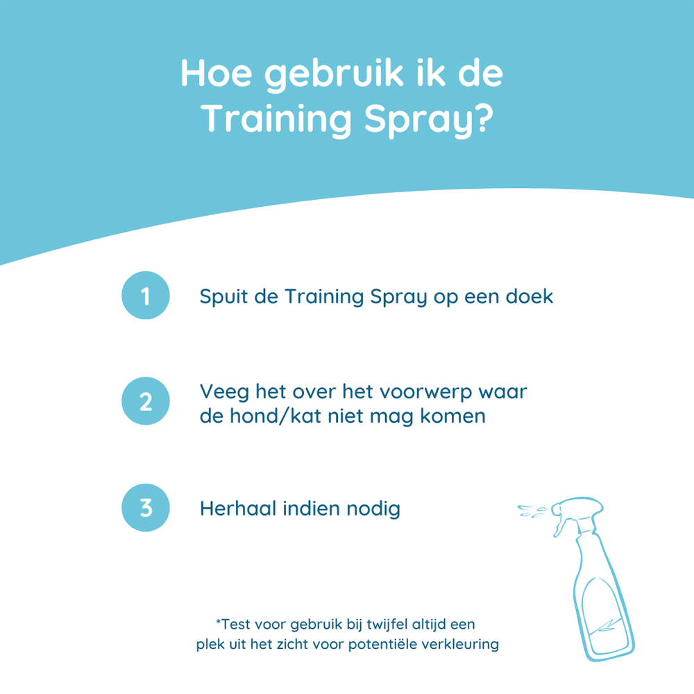 Greenfields Training Spray