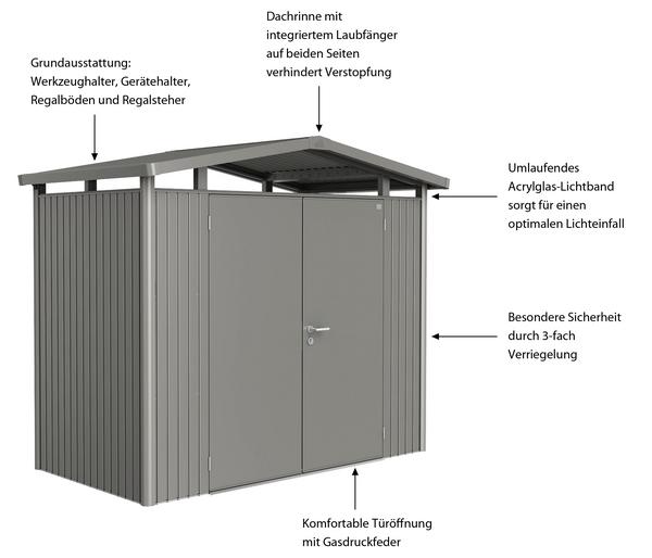 Biohort Metallgerätehaus Panorama® P1, ca.