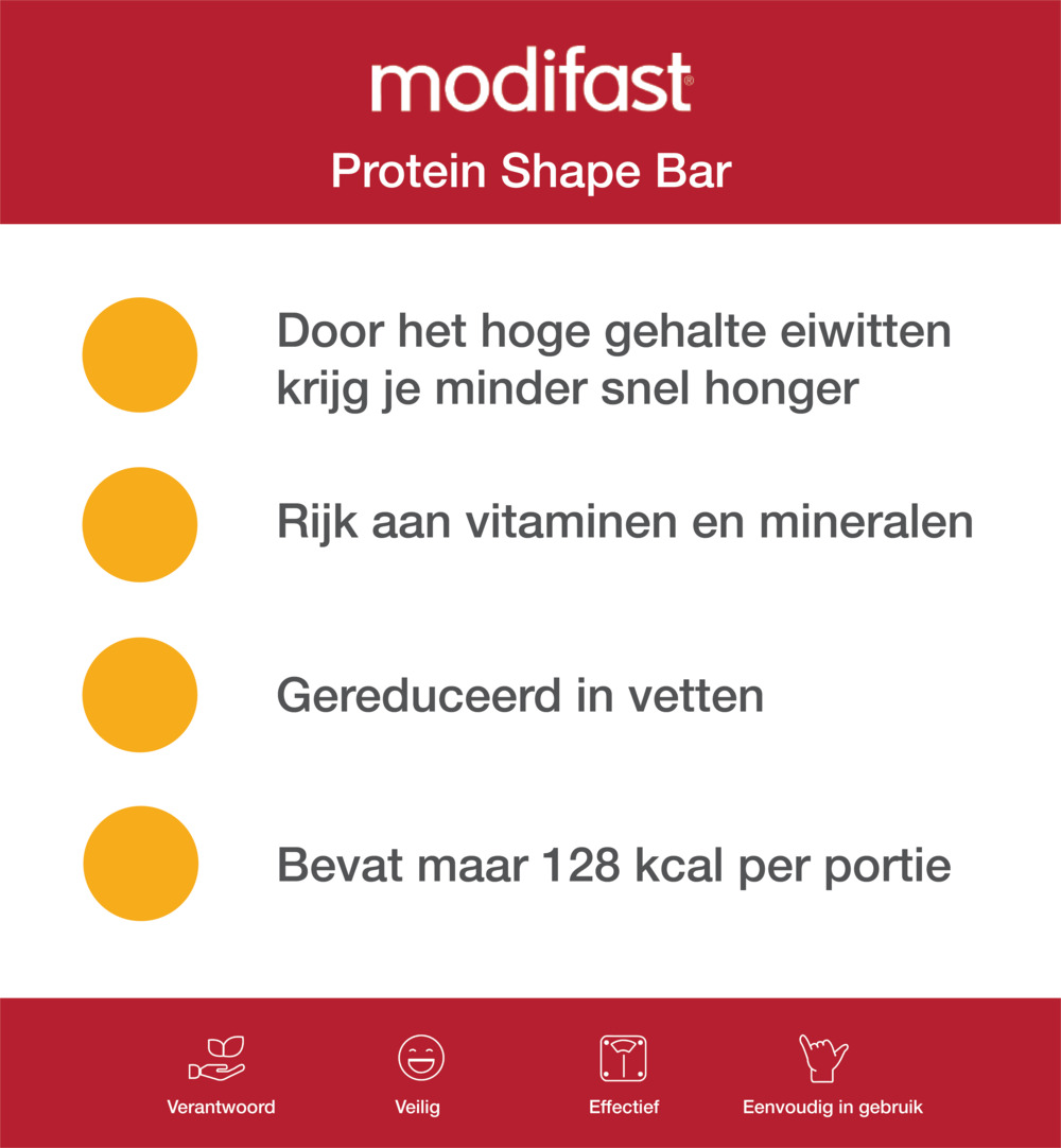 Modifast Protein Shape Reep Karamel (162 gr)
