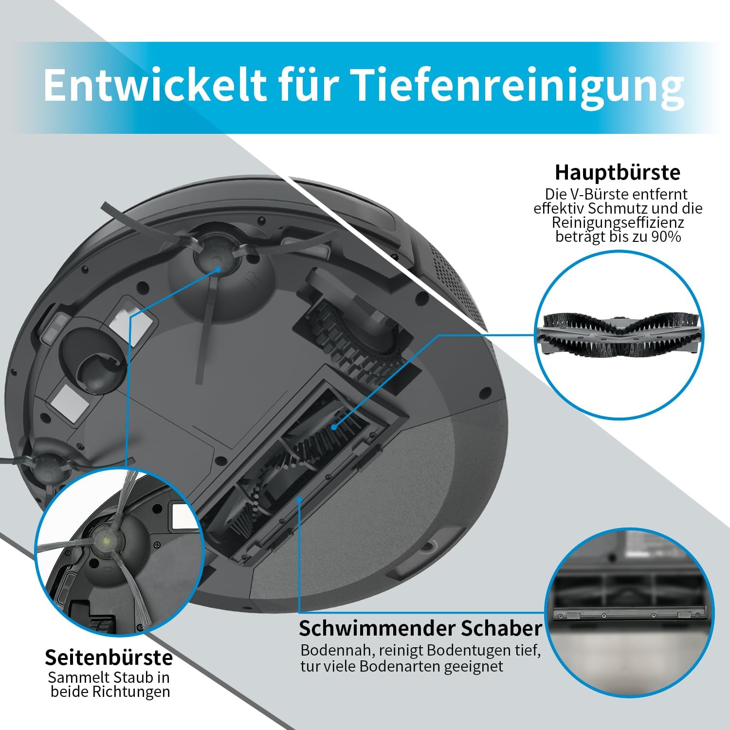 AIRROBO Saugroboter, Staubsauger Roboter mit 2800 Pa Saugkraft, Roboterstaubsauger mit Ladestation, P25 Saugroboter ohne Wischfunktion für Teppich Tierhaare Hartböden, APP Steuerung, 120 Min Laufzeit