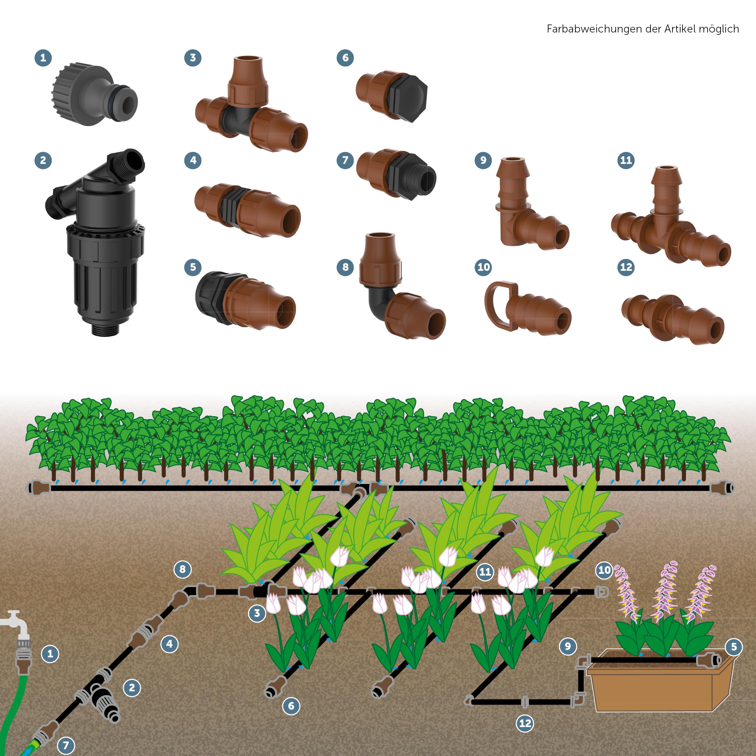 KIRCHHOFF T-Stück für Tröpfchenbewässerung, Schraubverbindung für Drip-Bewässerung, Gartenbewässerung Made in EU