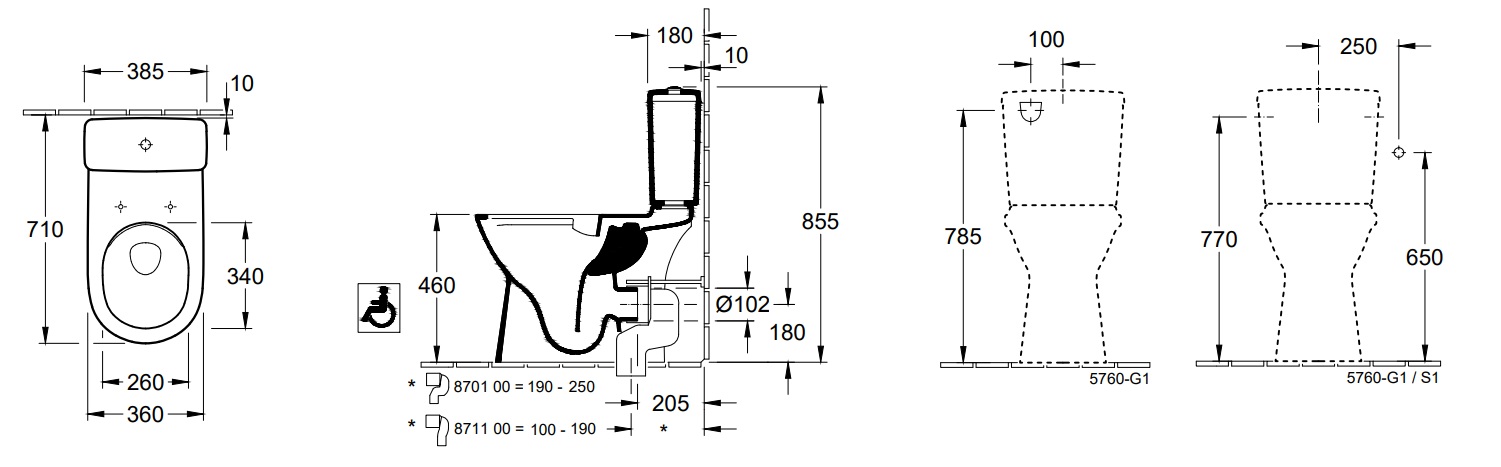 Villeroy & Boch ViCare randloos duoblok toilet met softclose zitting wit glans