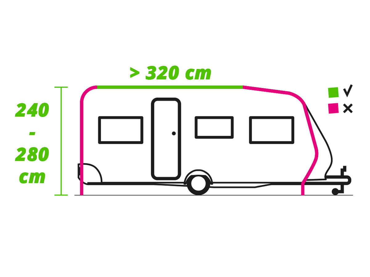Tweedekans Obelink Rio 320 Easy Air caravan en camper voortent