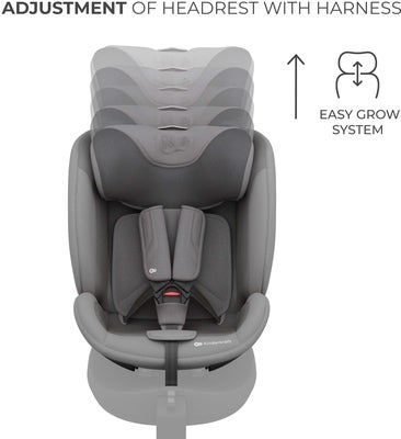 Kinderkraft ENDURA SAFE Modulsystem, Grey