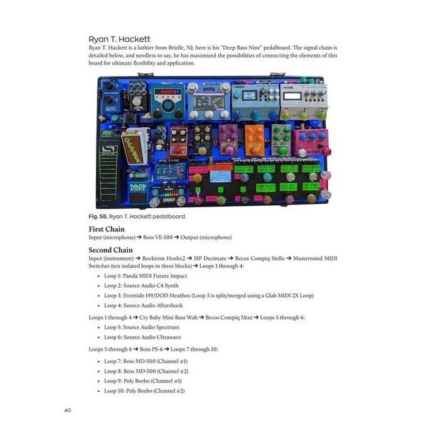 Hal Leonard Pedalmania