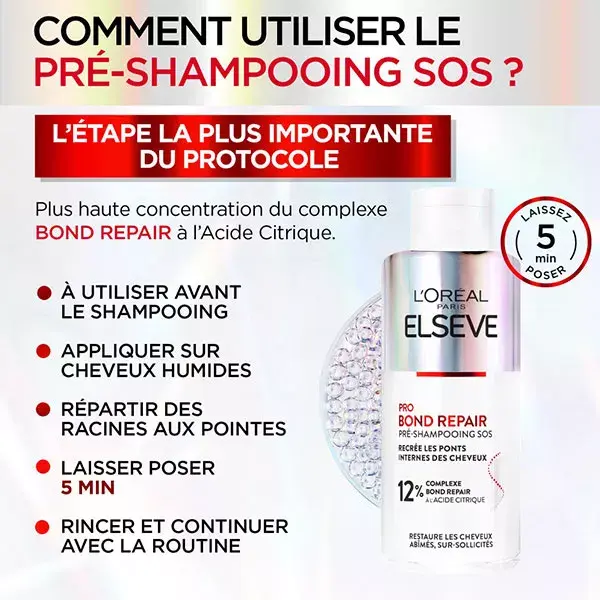 L'Oréal Paris Elsève Pro Bond Repair SOS Pré-Shampoo 200ml