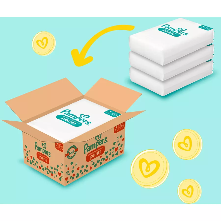 Pampers Premium Protection Pants, Gr. 7, 17kg+, Monatsbox (1x 123 Pants)