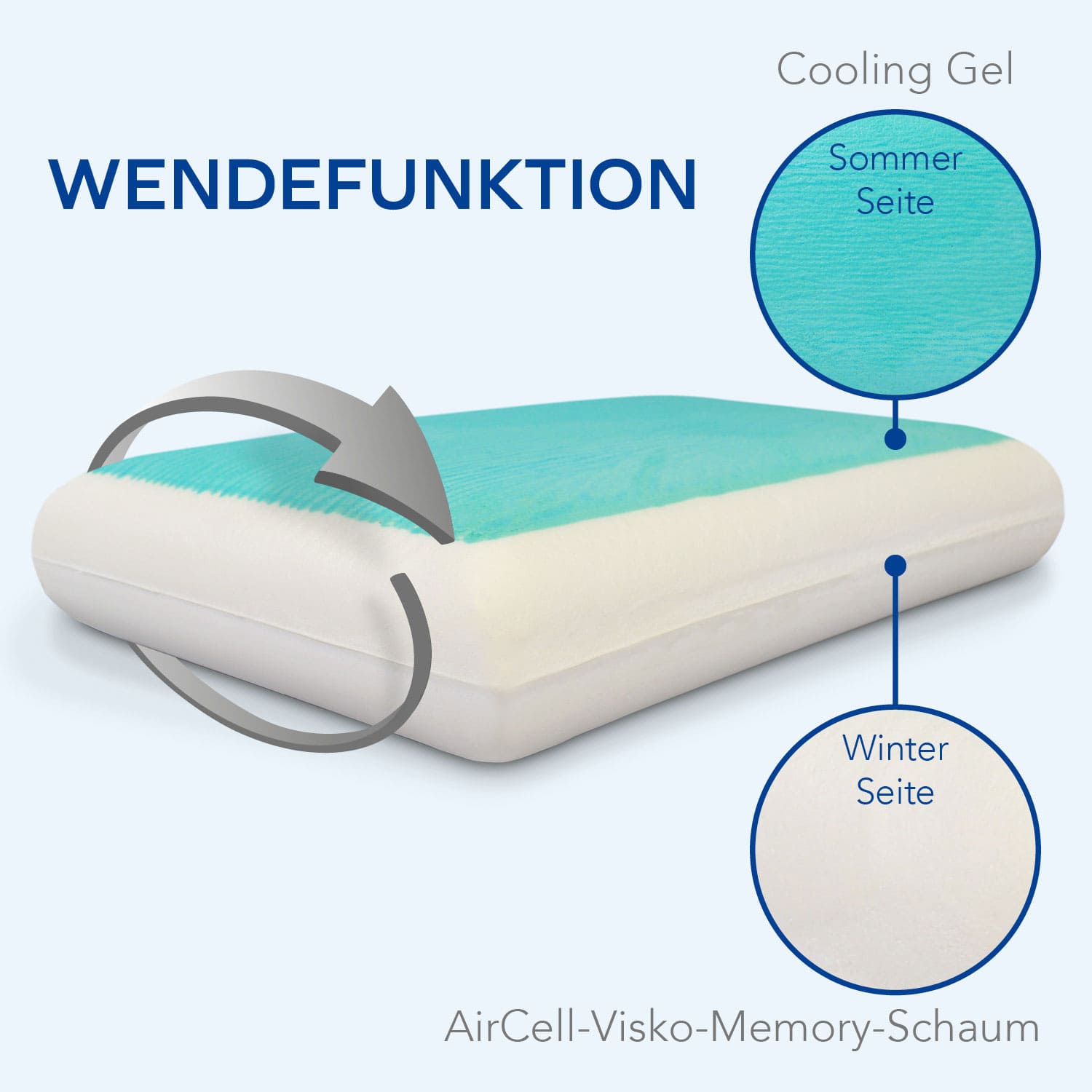 MLILY Mlily Nackenstützkissen »Cooling Gel«