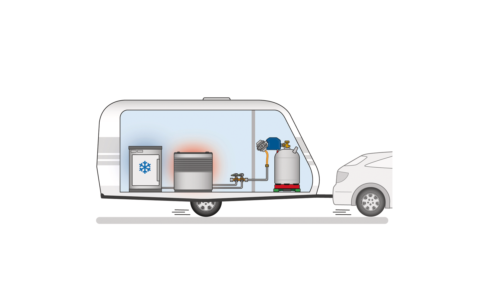 GOK Caramatic SafeDrive 30mbar 1,5 kg/h G.12 KLF x RVS10/8 SV