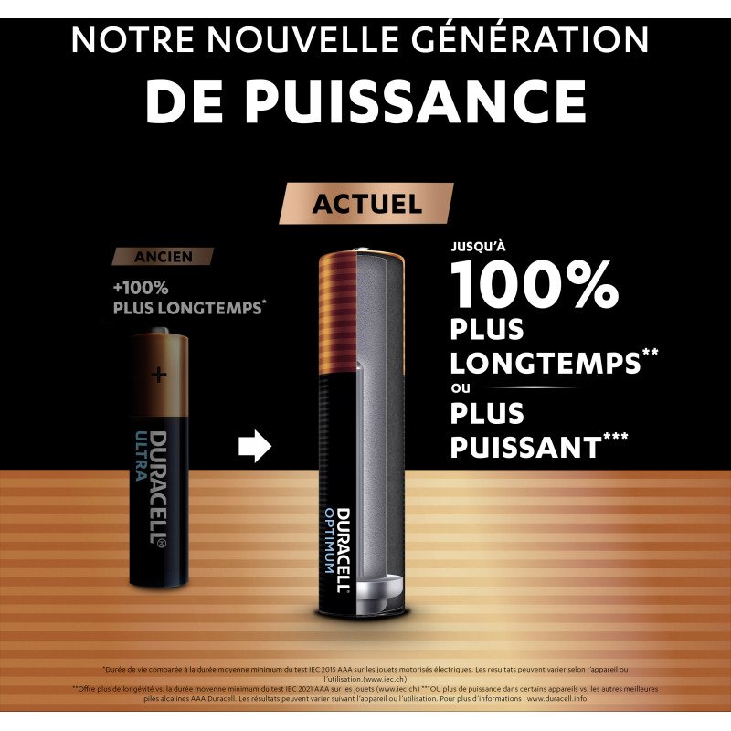 Duracell Optimum - Pack de 4 piles Alcalines AAA/LR03 - 1,5V