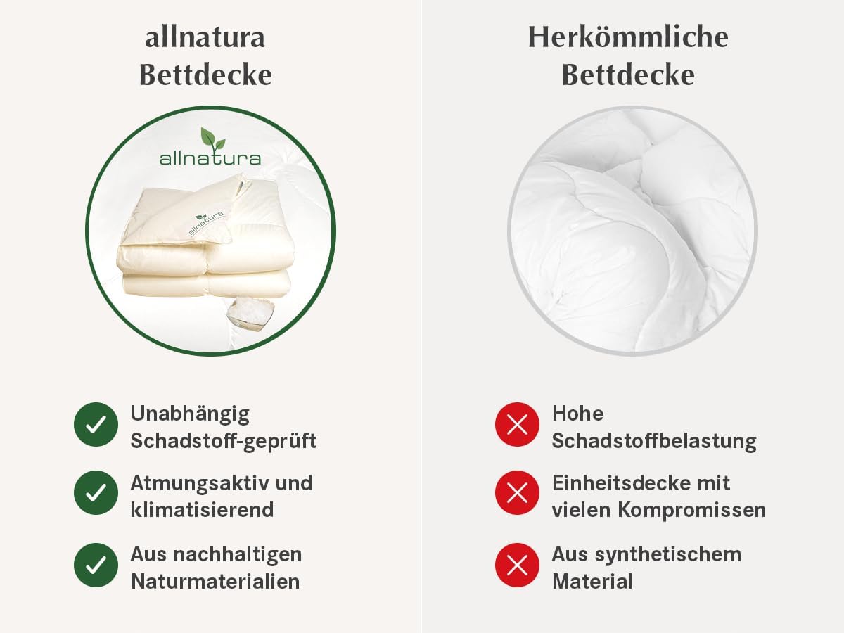 allnatura Daunen Bettdecke ANSARA 135x200 - warme federleichte Winter-Decke mit optimalen Isolationseigenschaften - 90% Daunen und 10% Federn Klasse 1 - Downpass - Made in Germany