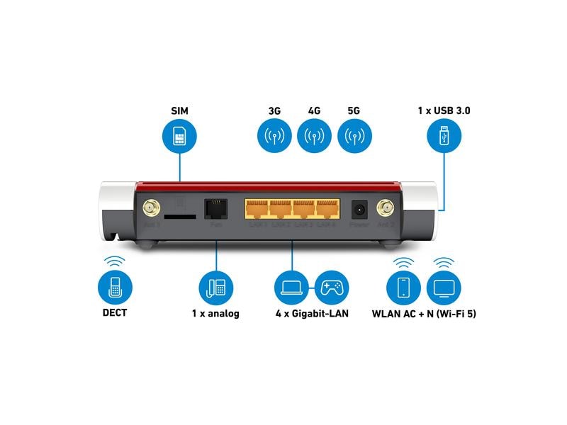 AVM 5G-Router FRITZ!Box 6850 5G DE Der ideale Einstieg ins Mobilfunk-Heimnetz mit 5G