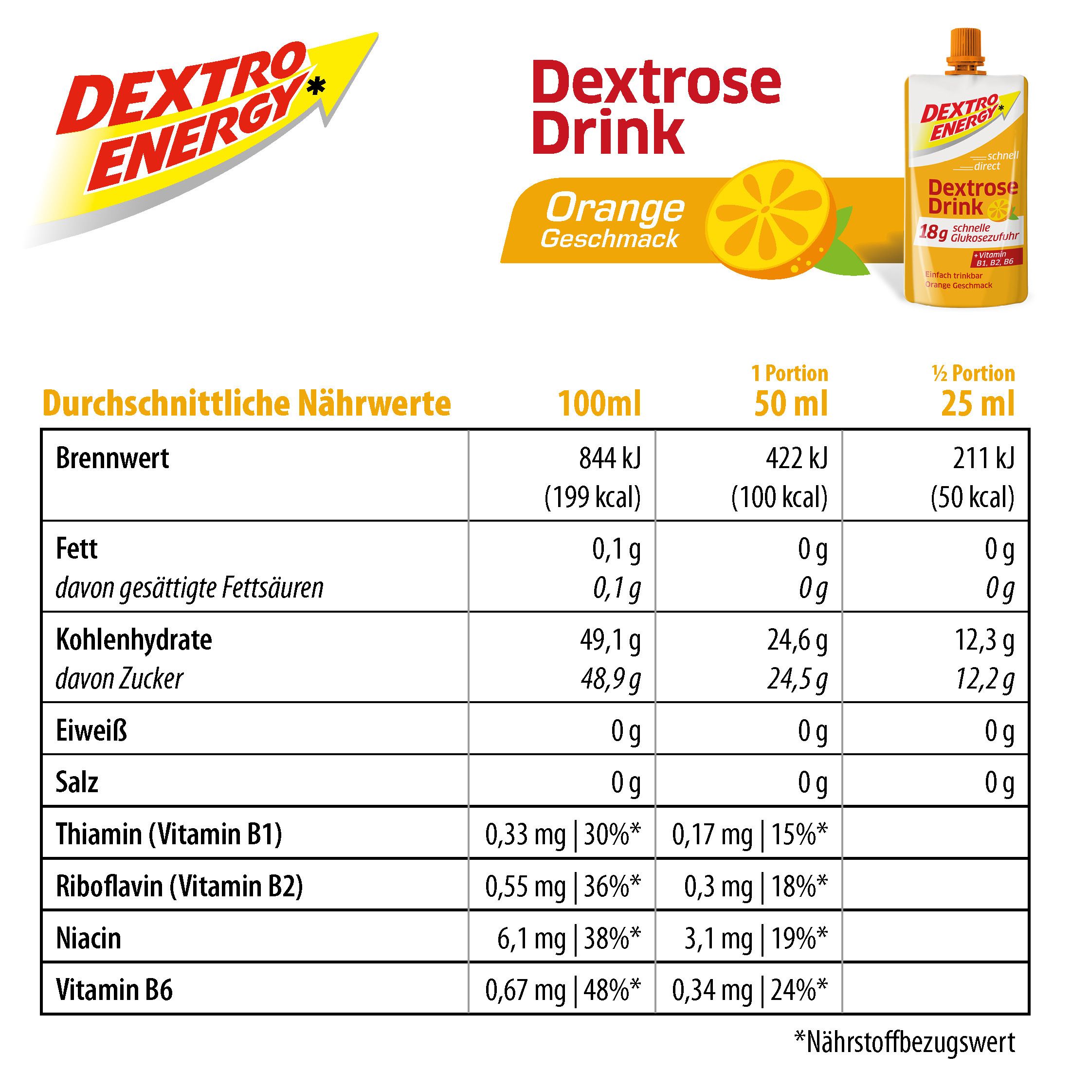 Dextro Energy Dextrose Drink Orange – 24g Kohlenhydrate