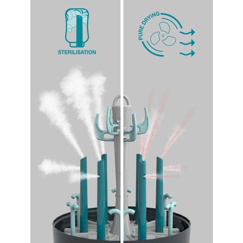 Stérilisateur Sèche-biberon Turbo Pure - BABYMOOV