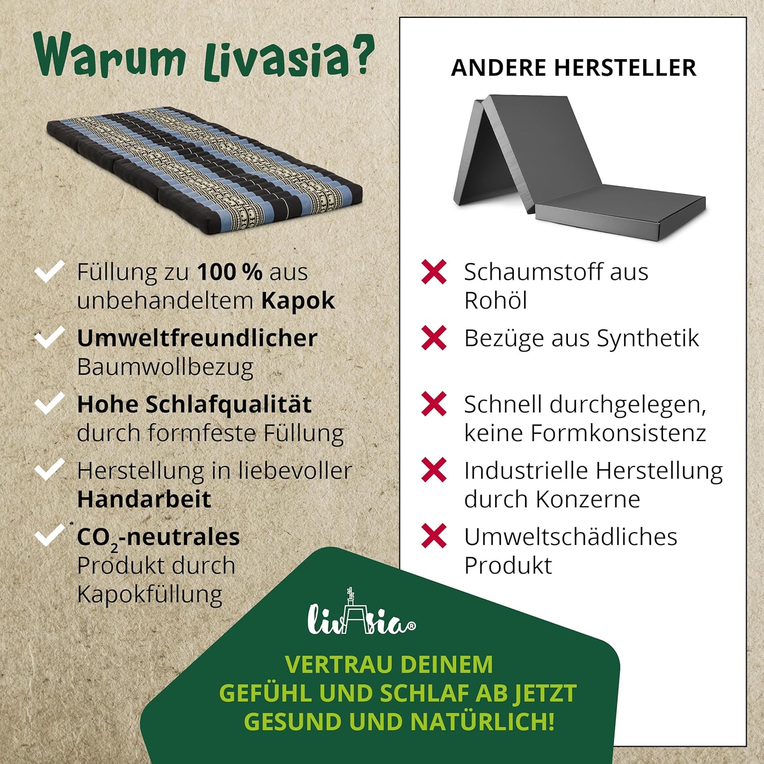 livasia Nachhaltige Klappmatratze aus Kapok - 200x80x8cm - Gästematratze, Faltbare Matratze für Van, ökologische Yogamatte, klappbares Gästebett, Liege für Garten und Balkon (Blau/Elefanten)