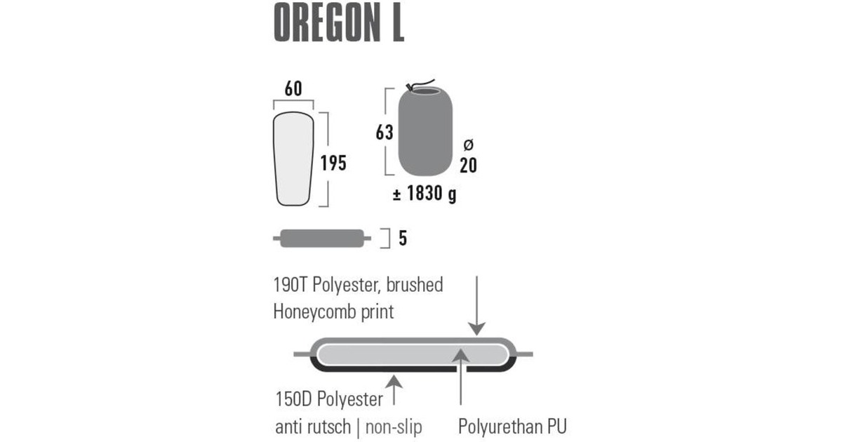 High PeakOregon L mat  (Citronelle/grijs)