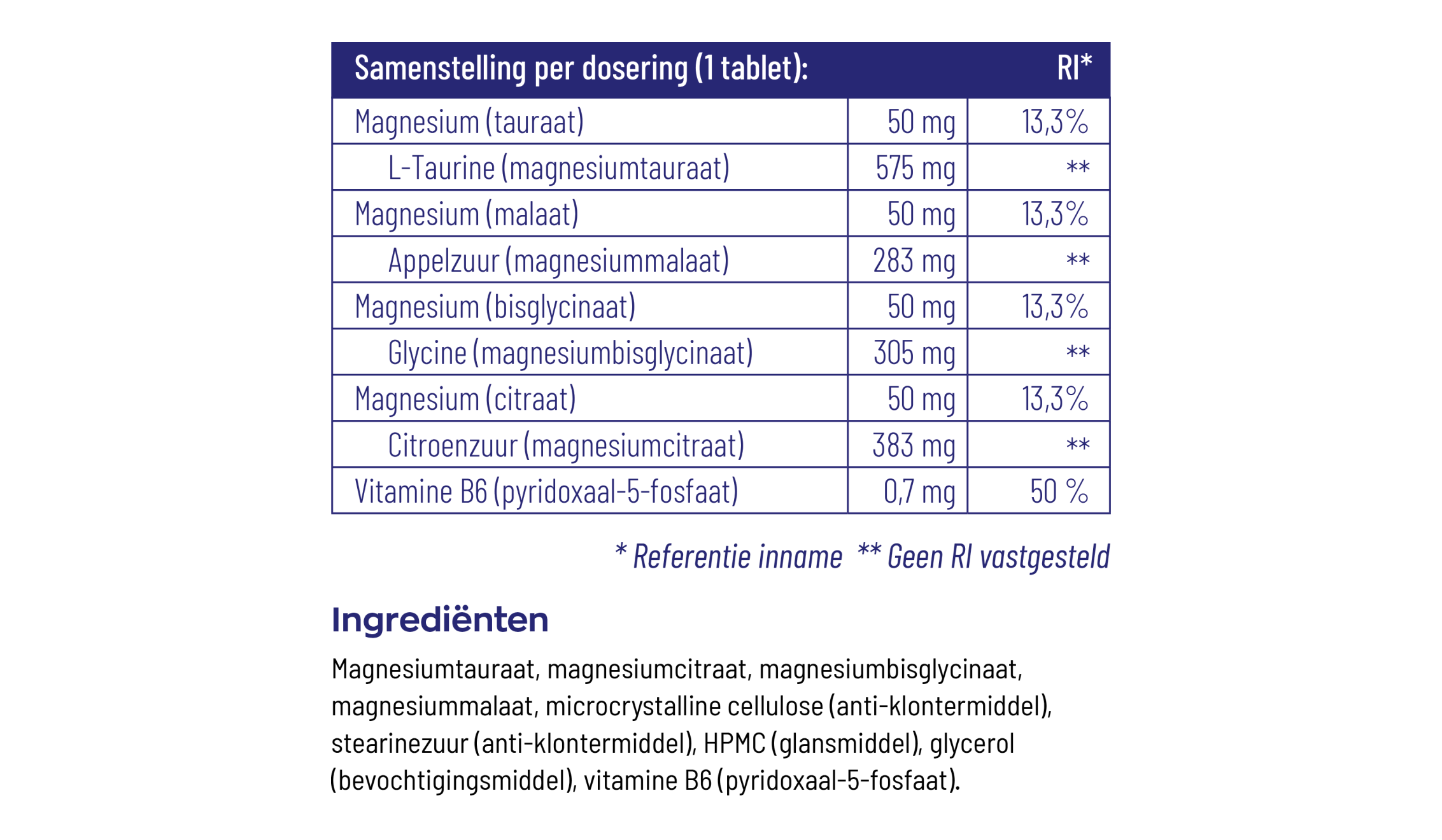 Magnesium 200 Complex