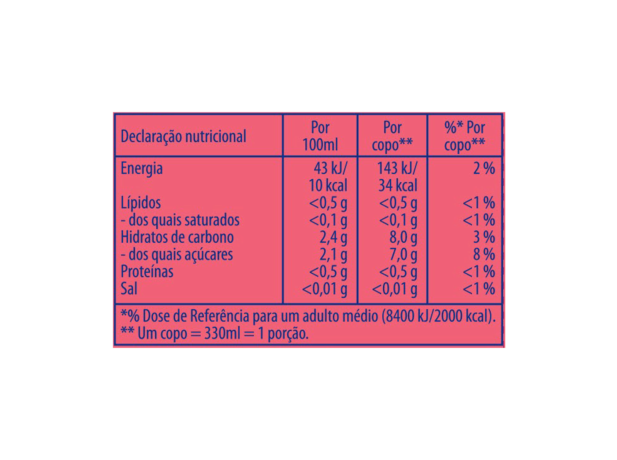 KOMBUCHA LIPTON MORANGO MENTA 0.33L